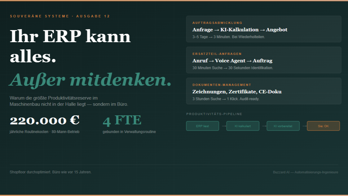 Ihr ERP kann alles – Ausser mitdenken